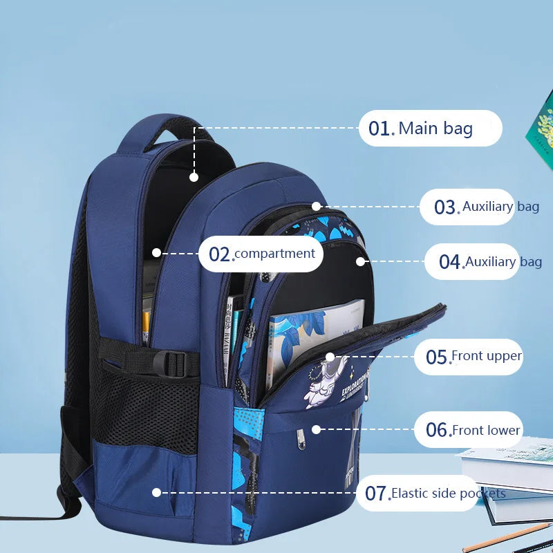 Kinderrucksack Schultaschen für Jungen Astronauten-Schulrucksack Wasserdichte Grundschultasche Mochila Infantil
