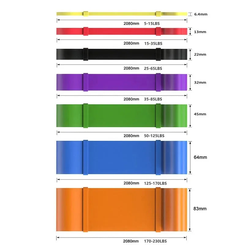 Ensemble de bandes de résistance robustes, en latex, élastiques pour Pilates, entraînement, fitness, aide aux tractions, musculation, exercice