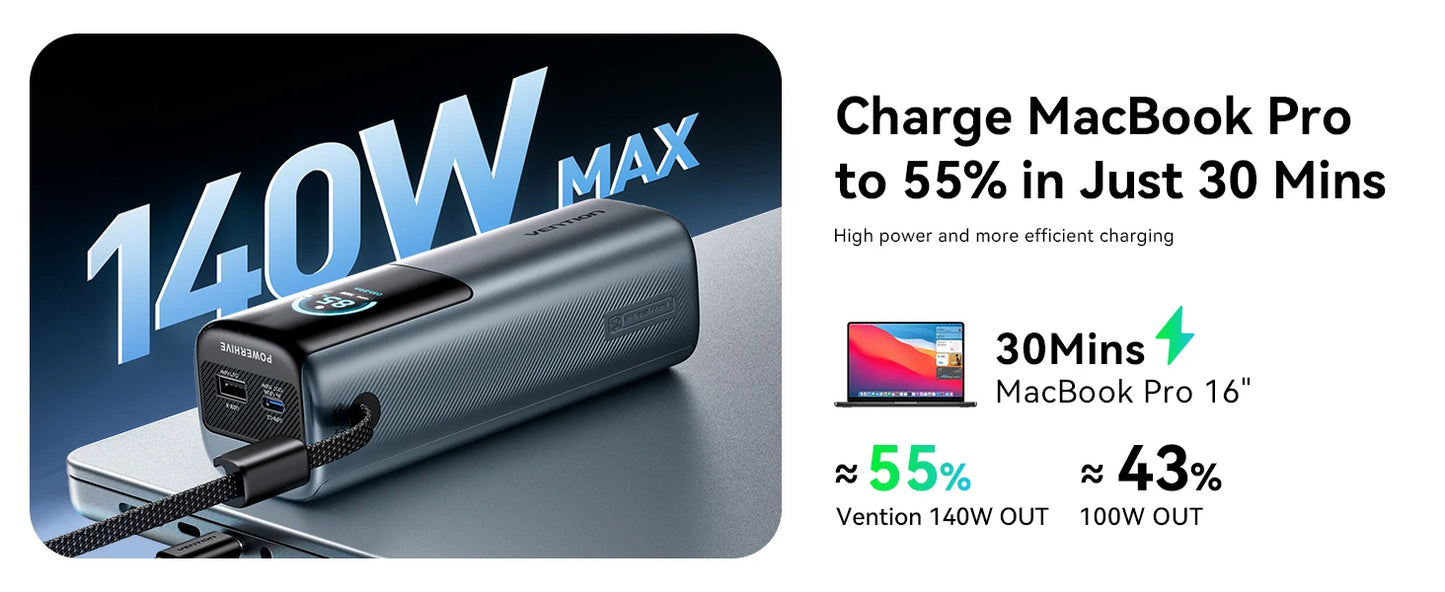 Vention 27000mAh Powerbank 200W PD Schnellladegerät für MacBook Laptop Tragbare Powerbank Externe Batterie für iPhone 17 Samsung 26