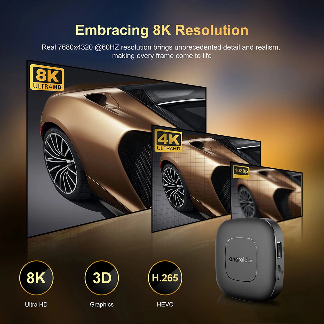 Smart TV Box 8GB 128GB Android 14 ATV Allwinner H313 Google Assistant 8K Video 4k HDR10 Media Player T1 Very Fast Set Top Box