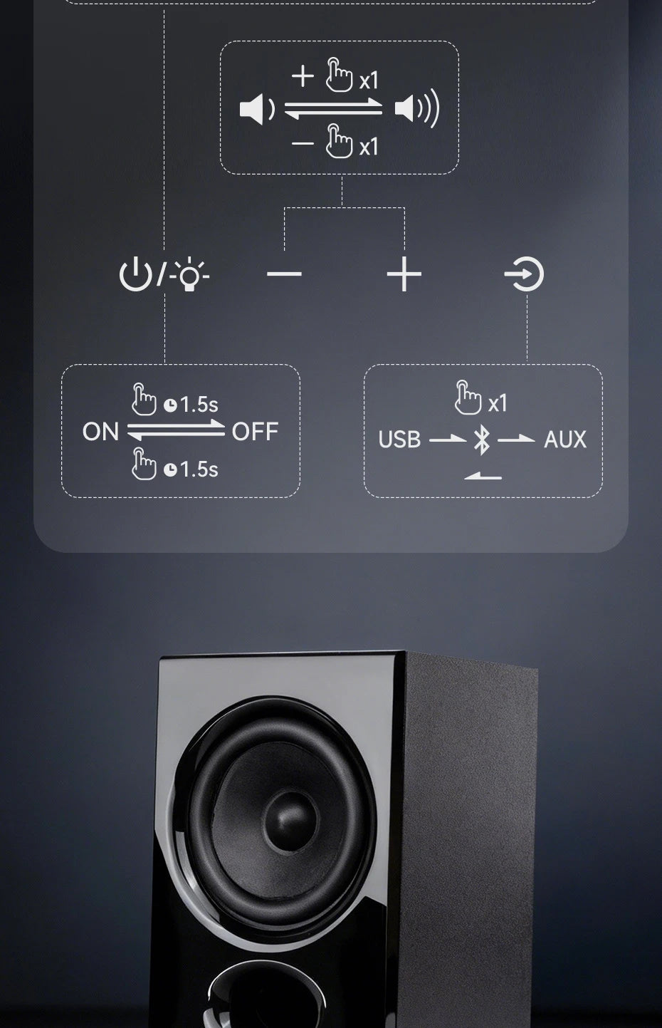 Edifier R20BT USB-Powered Speaker Bluetooth 6.0 Computer Speakers With Light Effects USB-C AUX Inputs