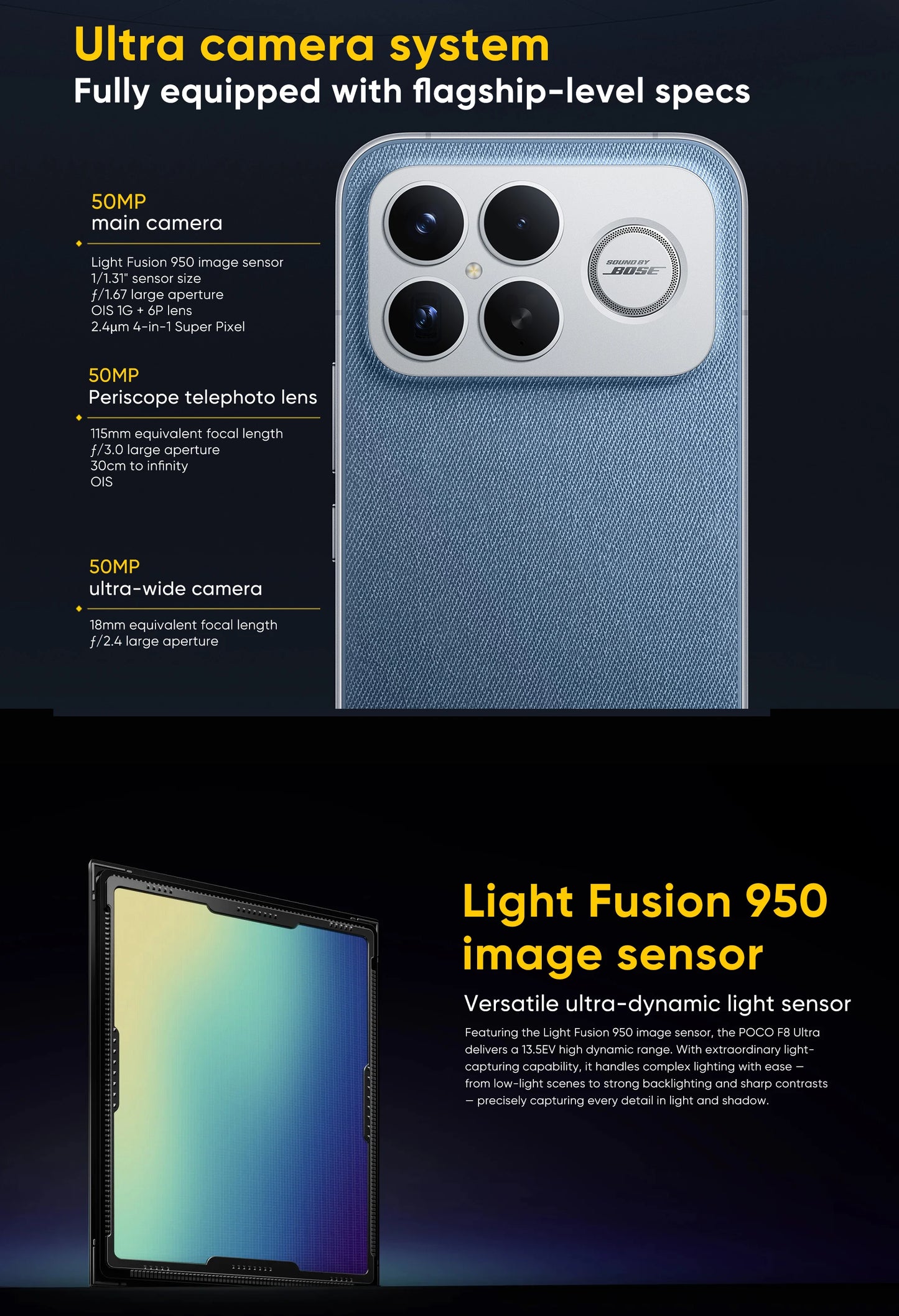 Original POCO F8 Ultra Globale Version Smartphone Snapdragon 8 Elite Gen 5 6,9" Display 6500mAh 100W HyperCharge 50W Wireless NFC