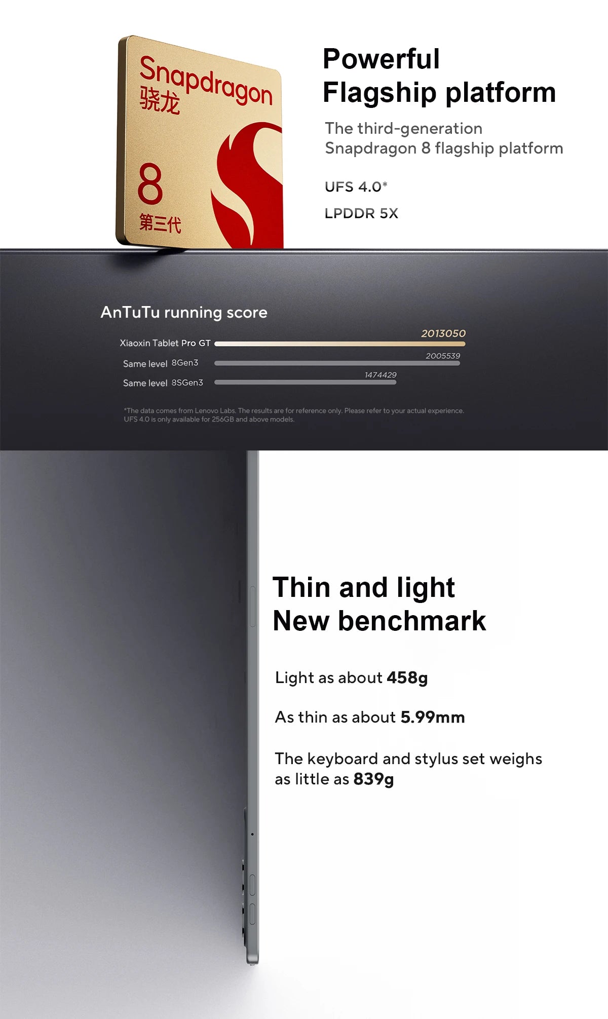New Original Lenovo Xiaoxin Pad Pro GT Tablet 11.1'' 3.2K LCD 144Hz Display CN Version Snapdragon 8 Gen 3 Android 8860mAh Pad PC