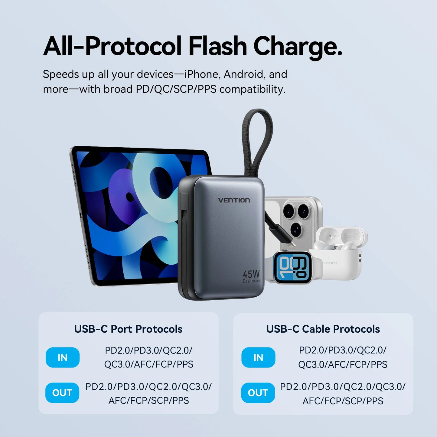 Vention 45W 10000mAh Powerbank mit integriertem USB-C- und Lightning-Kabel, tragbare Powerbank für iPhone 17 16 Samsung S26 S25 Xiaomi Poco