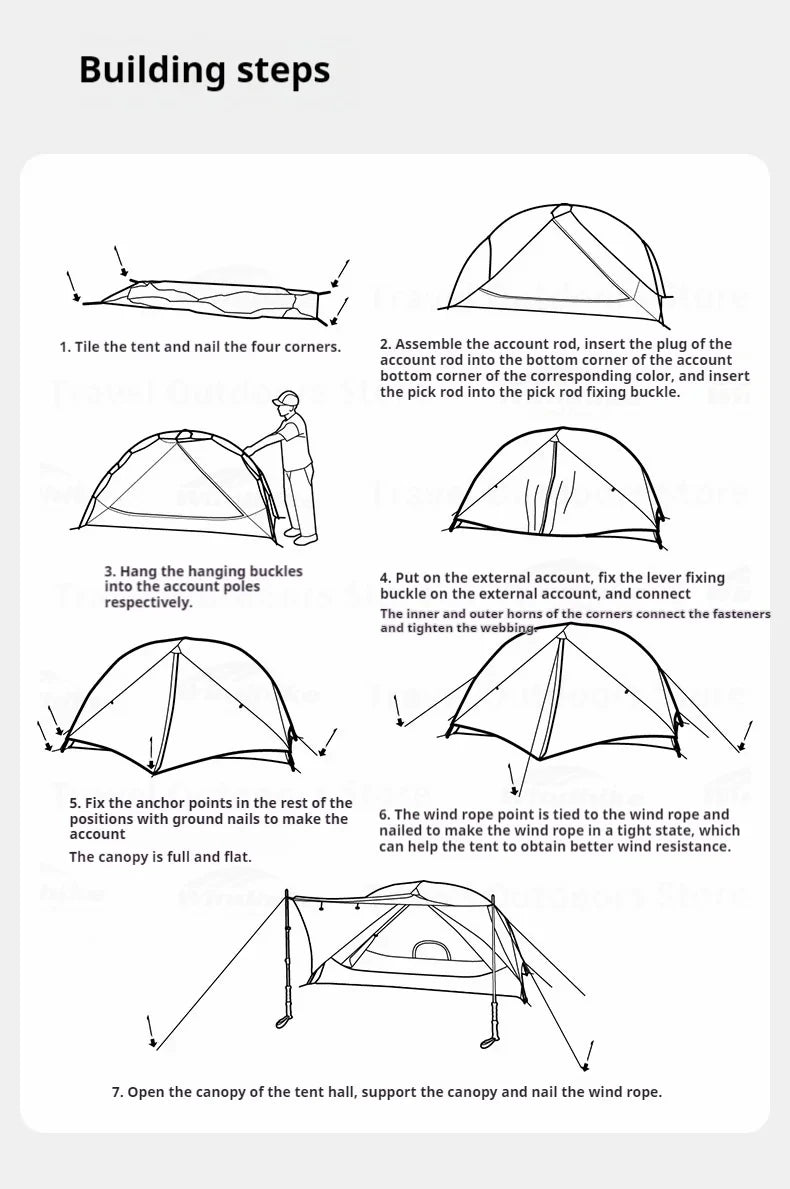 Naturehike Mongar UL BASE PRO 123 People Tent Trekking Backpacking Shelter Tent 20D Nylon Waterproof Ultralight Outdoor Camping