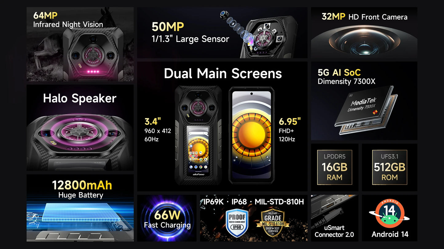 Ulefone Armor 30 Pro 5G Outdoor-Smartphone Android 14 6,95" 120Hz 32GB+512GB 12800mAh Nachtkamera 64MP NFC