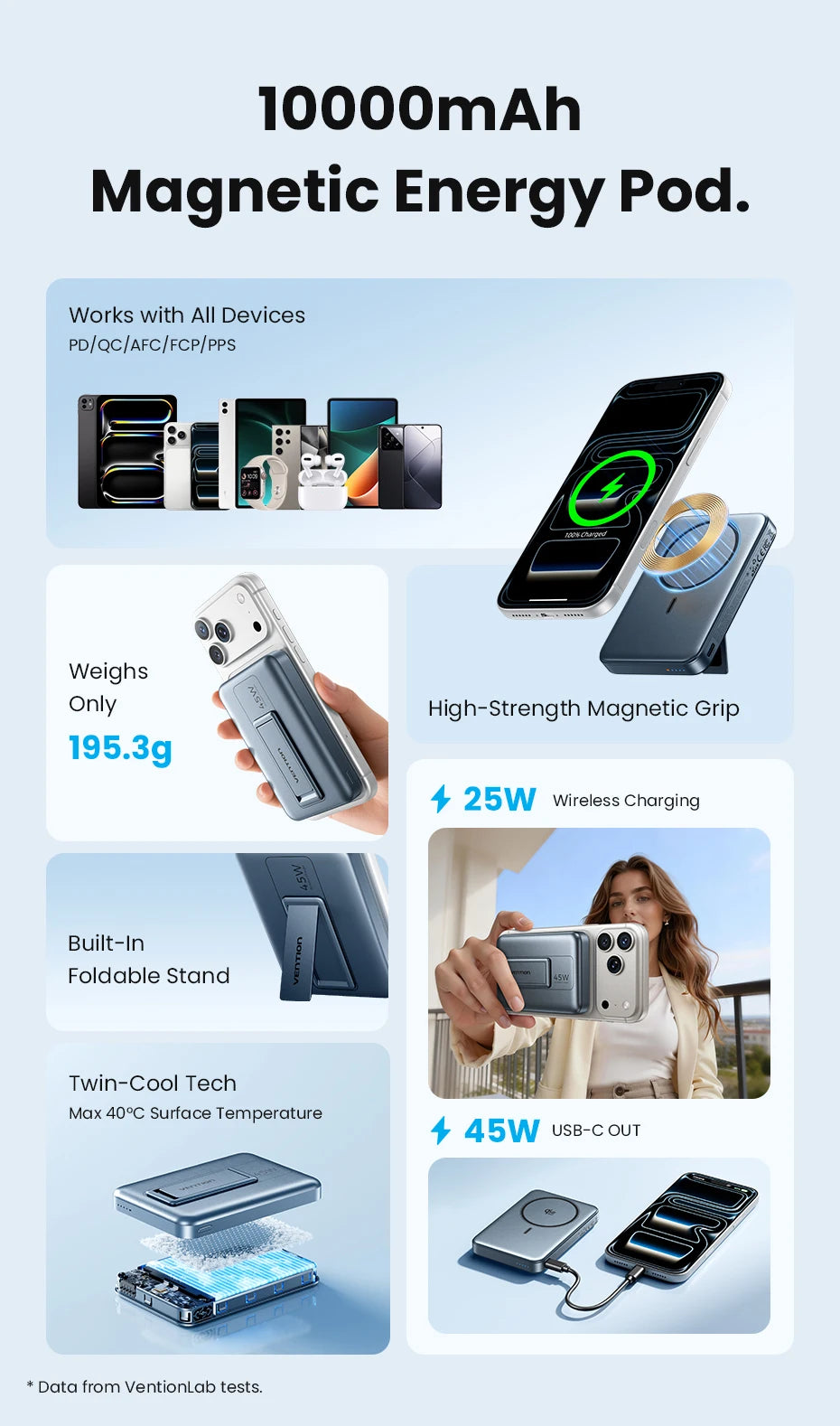 Vention 10000mAh 45W Powerbank für Qi2.2 25W MagSafe Magnetische Kabellose Batterie Tragbares Ladegerät für iPhone 17 16 Samsung S25 24
