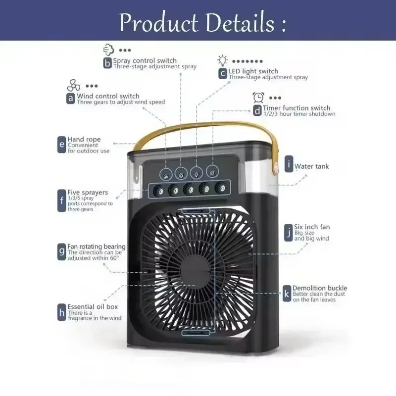 Ventilator Tragbarer Luftkühler Klimaanlage Luftbefeuchter mit 500 ml Wassertank Leiser Nebel-Wassersprühventilator für Zuhause, Zimmer, Camping, Auto, Büro