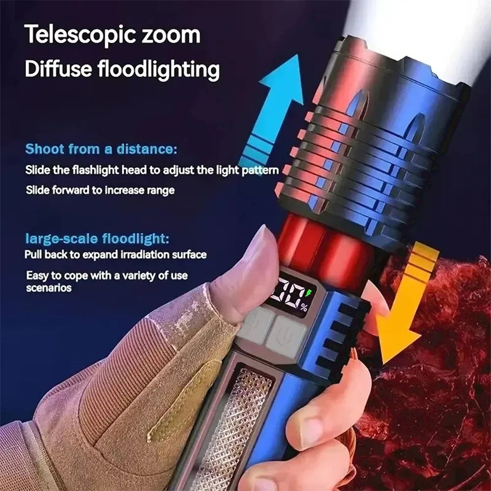 Super Bright COB LED Flashlight TYPE-C Rechargeable Zoomable With Side Light Waterproof Torch Camping Hiking Emergency Outdoor