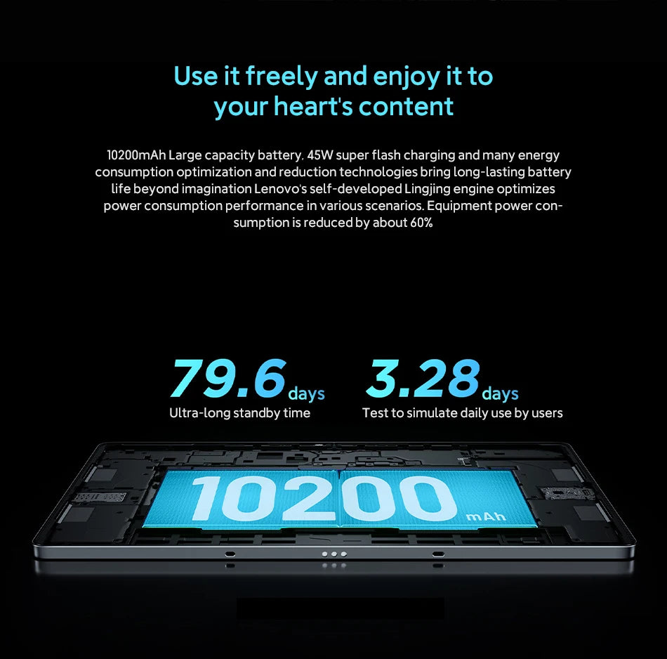 Original Lenovo Xiaoxin Pad Pro 2025 12,7'' 128GB 256GB MediaTek Dimensity 8300 144Hz 2.9K Display 10200mAh Android 14 Tablet PC