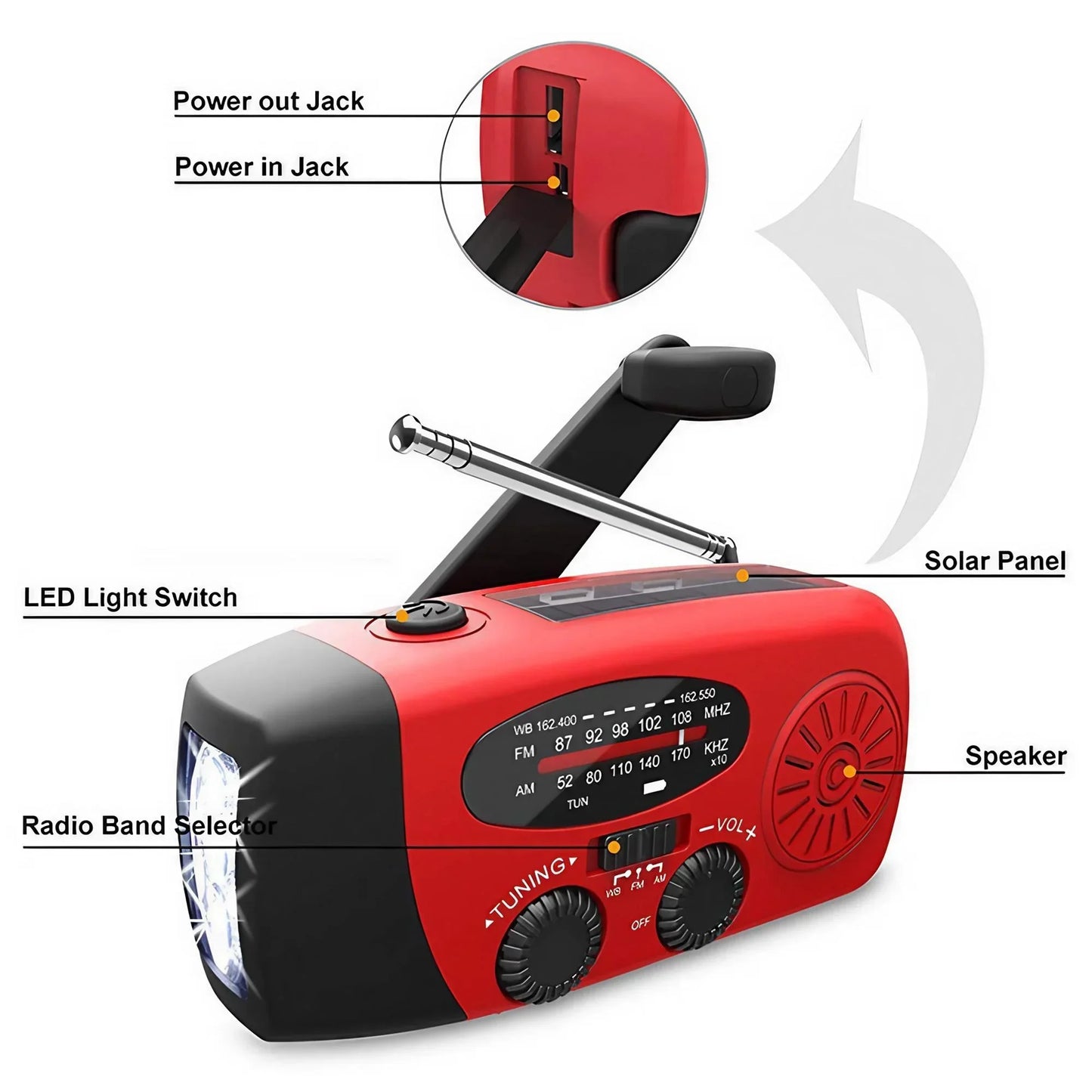 Wetterradio Notfall Multifunktionales Radio FM AM WB Handkurbel Solar USB-Ladefunktion 2000mAh Powerbank LED Taschenlampe