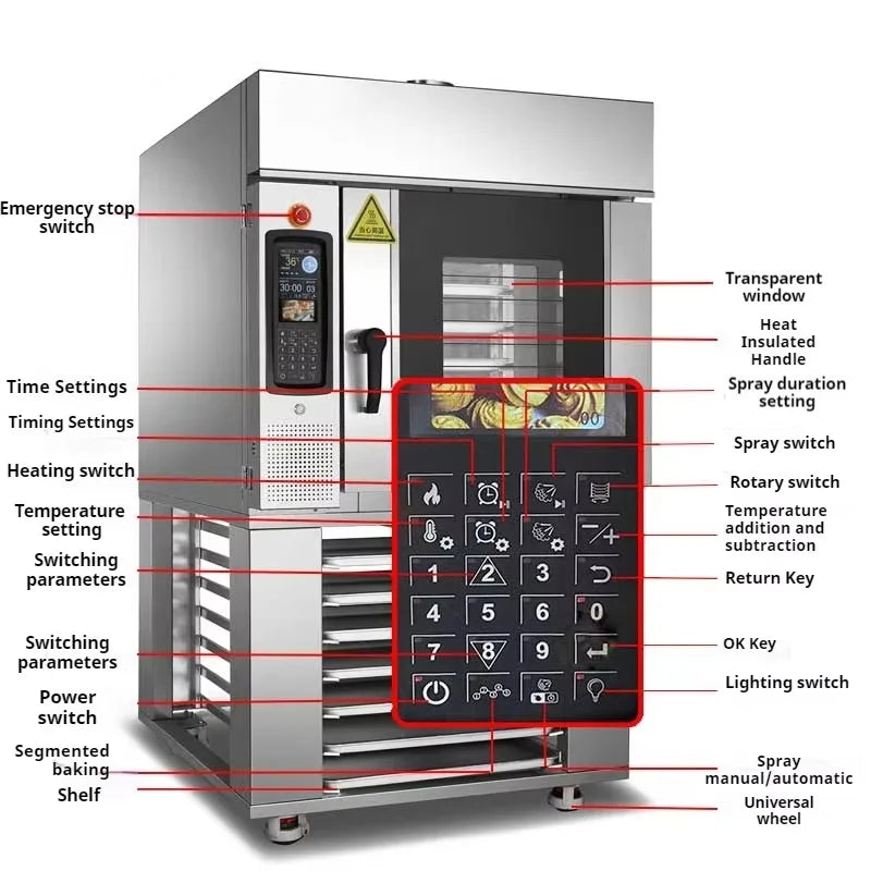 Kundenspezifischer elektrischer Backofen mit Sichtfenster Kommerzieller Ofen für Kuchen, Pizza, Brot, Bäckereiausrüstung