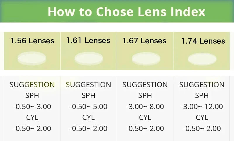 JMISUS Fashion Lunettes Classiques Femme Design Minimaliste Personnalisable Sur Ordonnance Anti-lumière Bleue Photochromiques