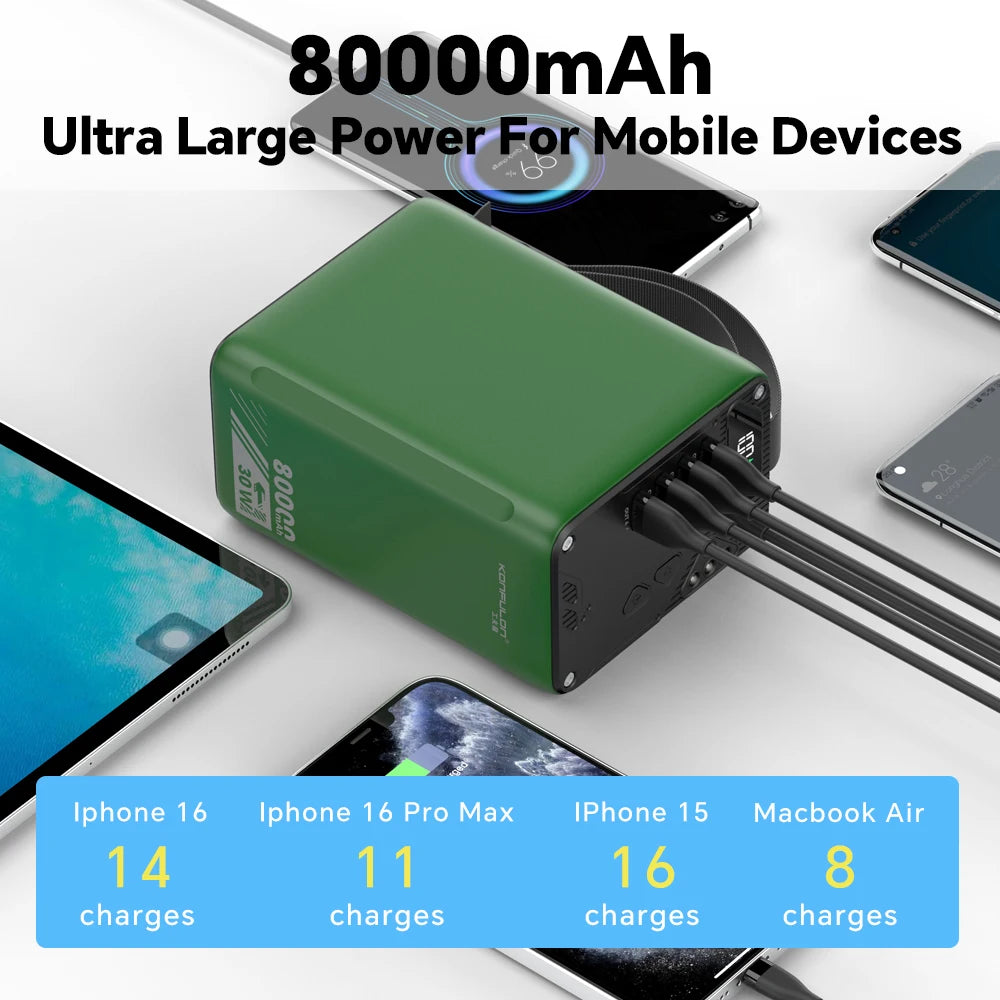 Konfulon Power Bank 80000mAh Schnelllade-Akku mit Taschenlampe Outdoor Handy-Ladegerät für iPhone Xiaomi Huawei Samsung