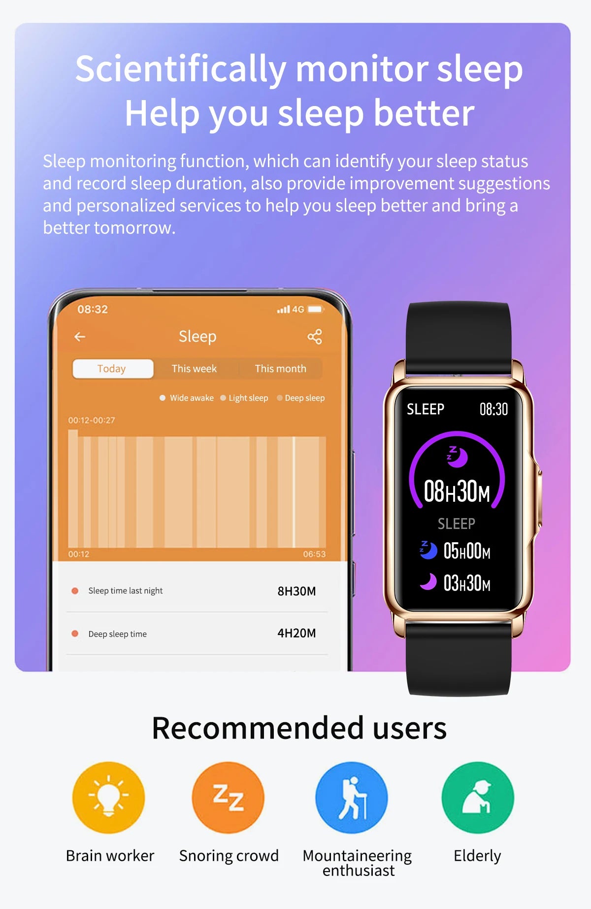 Für Android IOS Smart Armband Frauen Smartwatch Männer Herzfrequenz Blutsauerstoff Wasserdicht Sport Smart Band Uhr Für Damen +Geschenk