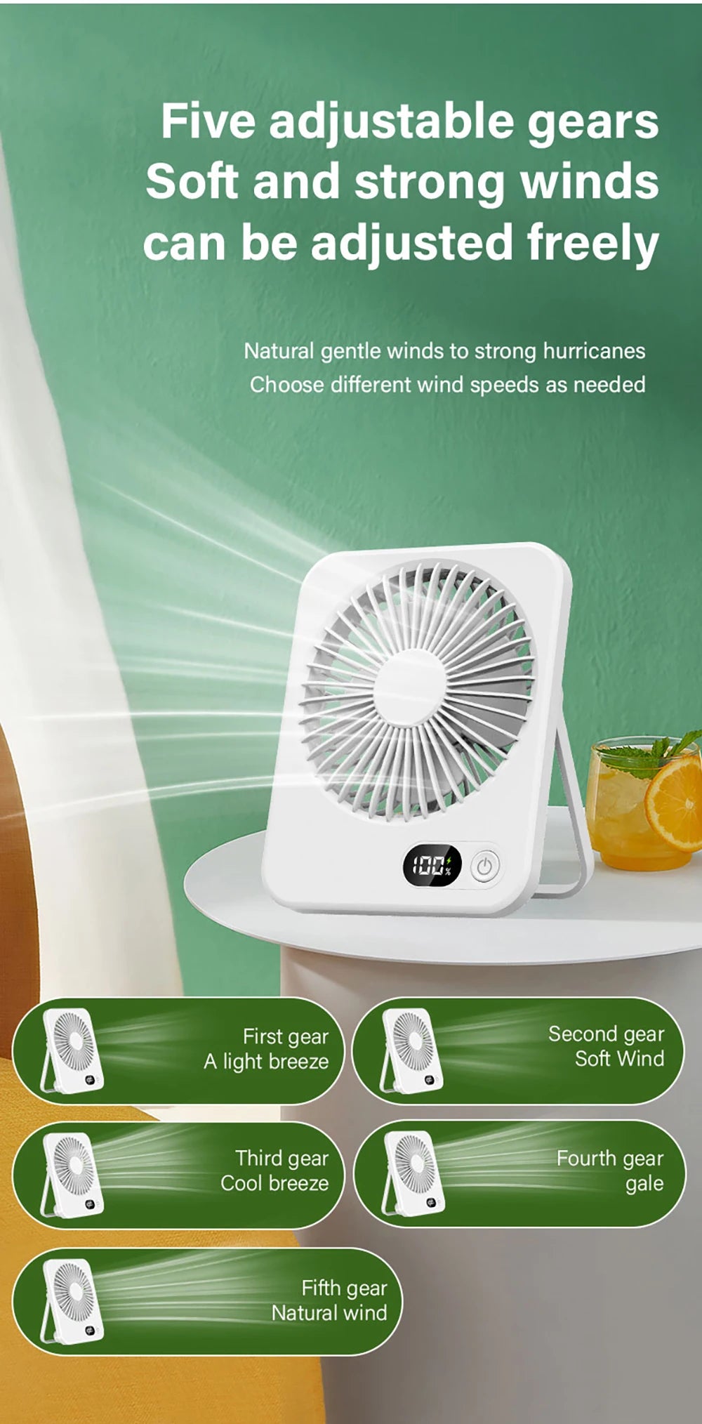 Mini ventilateur portable USB, ventilateur de bureau rechargeable, ventilateur de table pour bureau, ventilateur mural 5 vitesses, ventilateur de bureau, ventilateur portable pour étudiants, bureau, maison