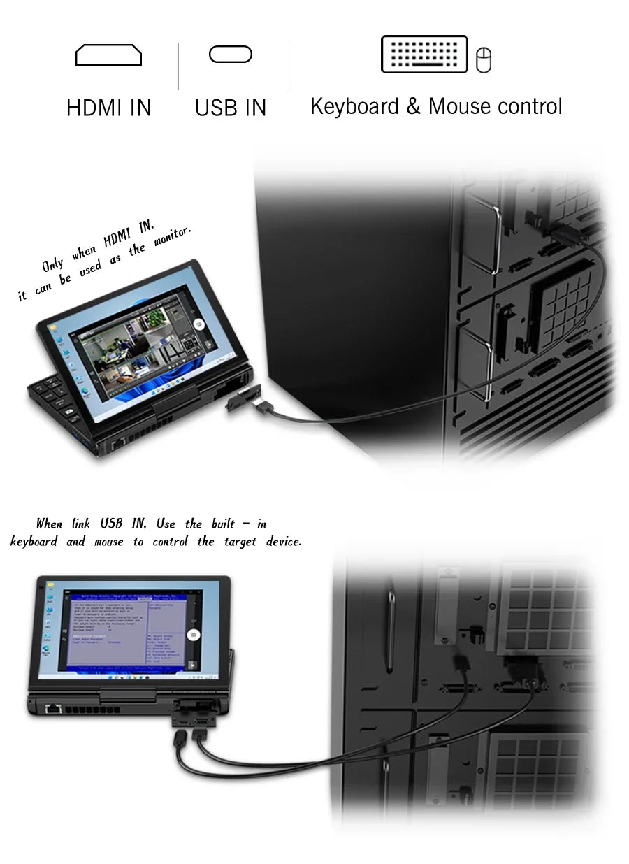 GPD Pocket 3 Intel pentium Gold 7505RAM 16GB RAM 12GB SSD Hard Disk Windows 11 Home Laptop Notebook Mini PC Touch Screen