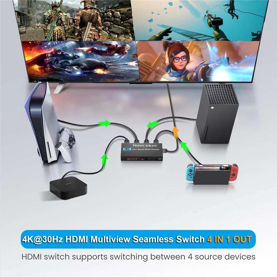 Multiviewer HDMI 4K à quatre écrans 4x1 1080P, 4 entrées 1 sortie, commutateur transparent HDMI multi-vues, 9 modes d'affichage pour caméra, ordinateur portable, PC, TV