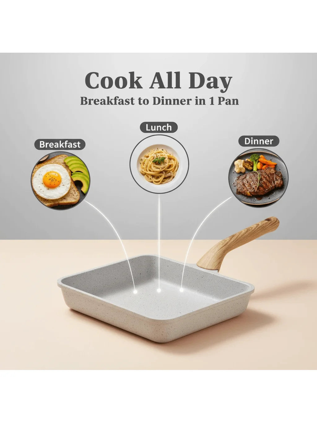 Square Flat Bottomed Pan Household Frying Pan - Non-Stick Kitchenware for Cooking