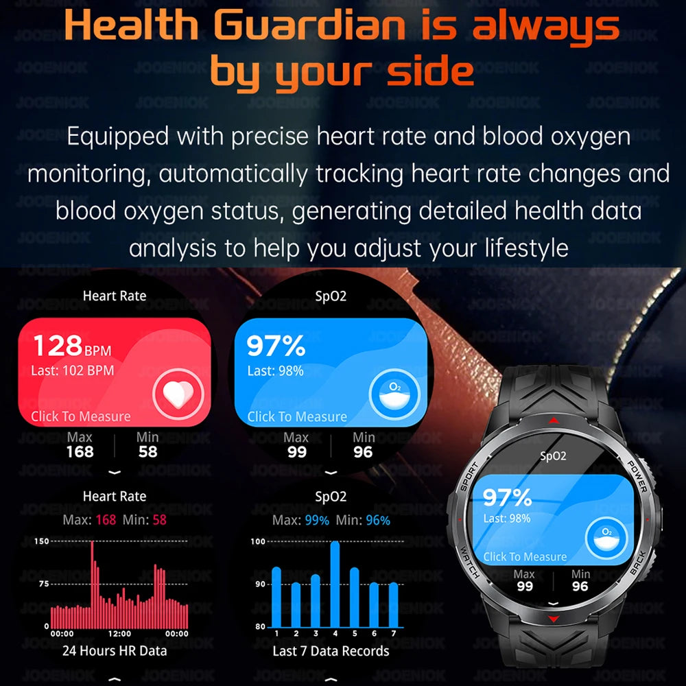 1100mAh Military Outdoor Smart Watch Men 1.7-inch Large Display Compass Sports Watch IP68 Waterproof Bluetooth Call Smartwatch