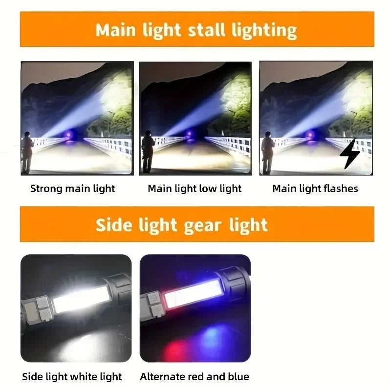Super Big Flashlight USB Rechargeable Most Strong LED Flash Light Long Range Torch Zoom Outdoor With Digital Power Display