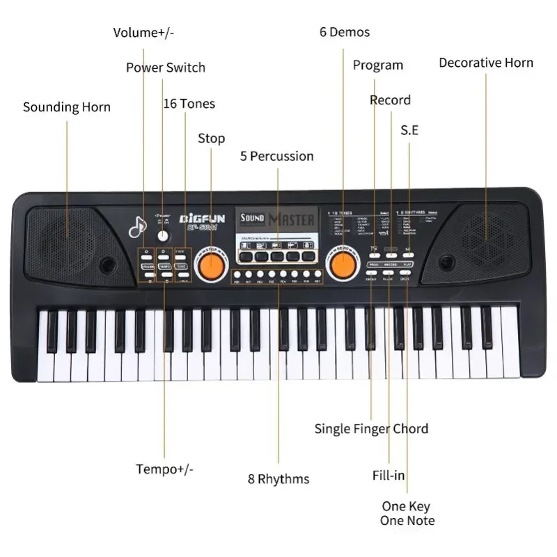 49 Keys USB Electric Piano & Microphone Digital Music Electronic Keyboard 16 Tones 8 Rhythms 6 Demo Songs Music Gifts for Kids