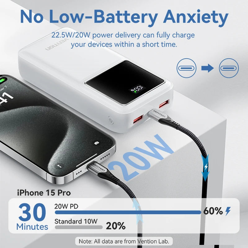 Vention Powerbank 30000mAh PD 22.5W Schnelllade-Powerbank Externe Akku-Ladegerät für Xiaomi Poco iPhone Samsung iPad