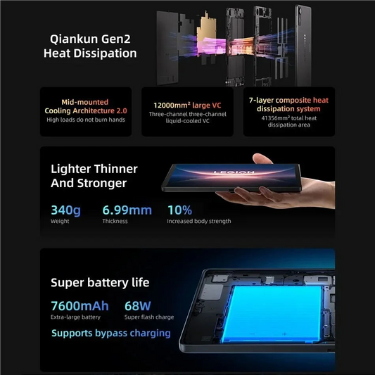 Lenovo Legion Y700 2025 CN Android Tablet Gen 4 TB322FC Gaming-Tablet 12/256GB 16/512GB Snapdragon 8 Elite 8.8" 165Hz 7600mAh Tablets