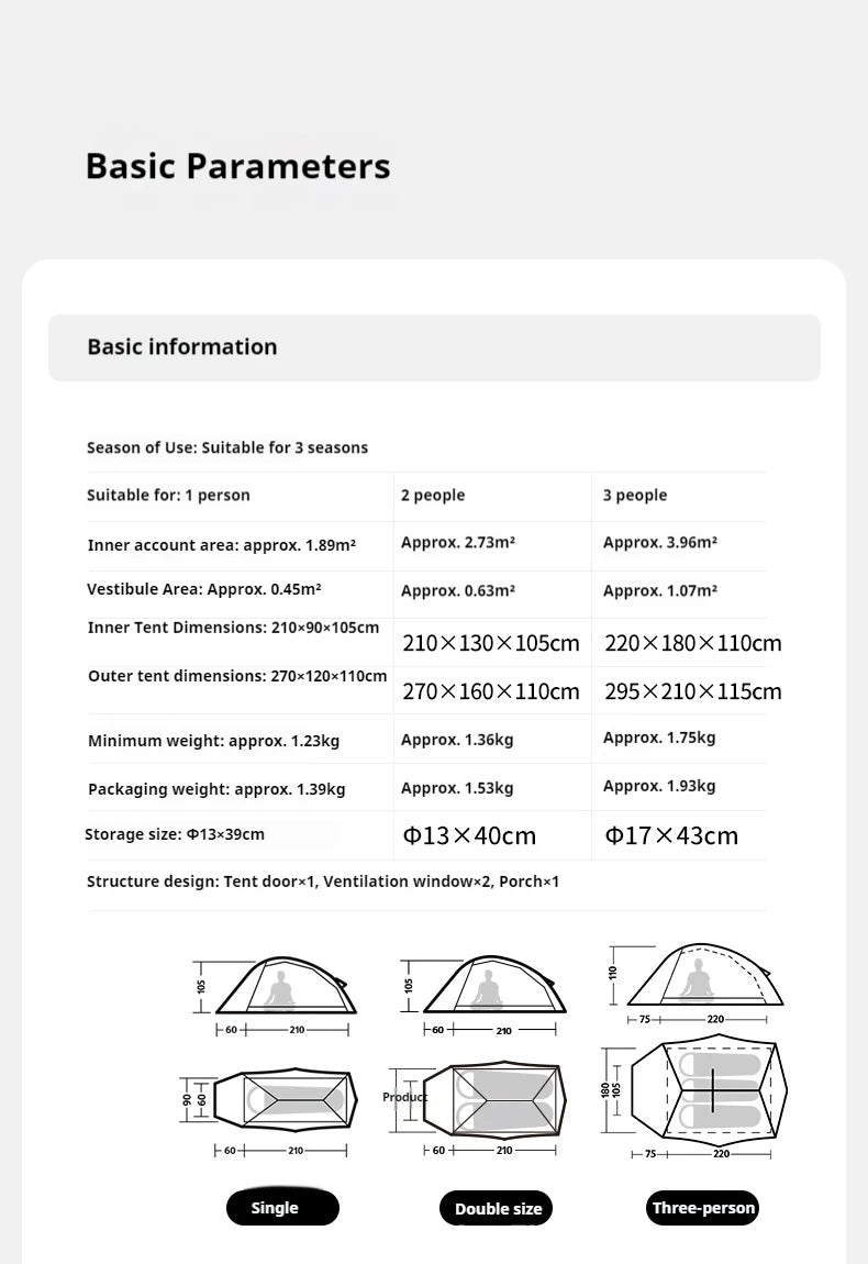 Naturehike Cloud Up Pro Tent 1/2/3 Person Lightweight 20D Nylon Waterproof Outdoor Camping Hiking Backpacking Ultralight Tent