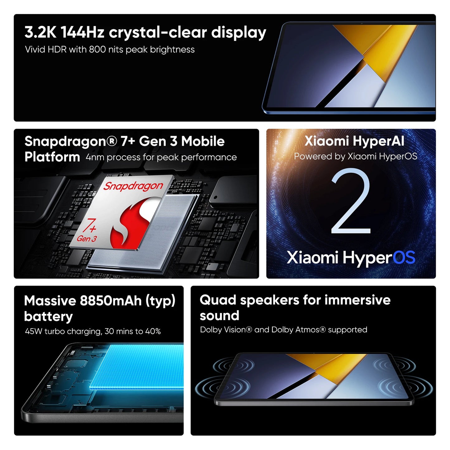 Original POCO Pad X1 Globale Version Tablets Snapdragon 7+ Gen 3 11,2'' 3,2K 144Hz Display 13MP 8850mAh 45W Turbo Charging