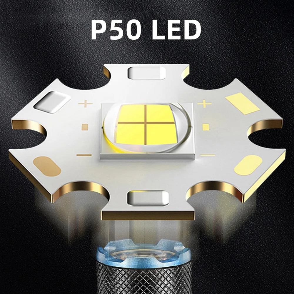 Mini Flashlight High power LED Palm Light Usb Rechargeable Pocket Outdoor Hiking Travel Home Magnet Work lamp Gift Small Torch