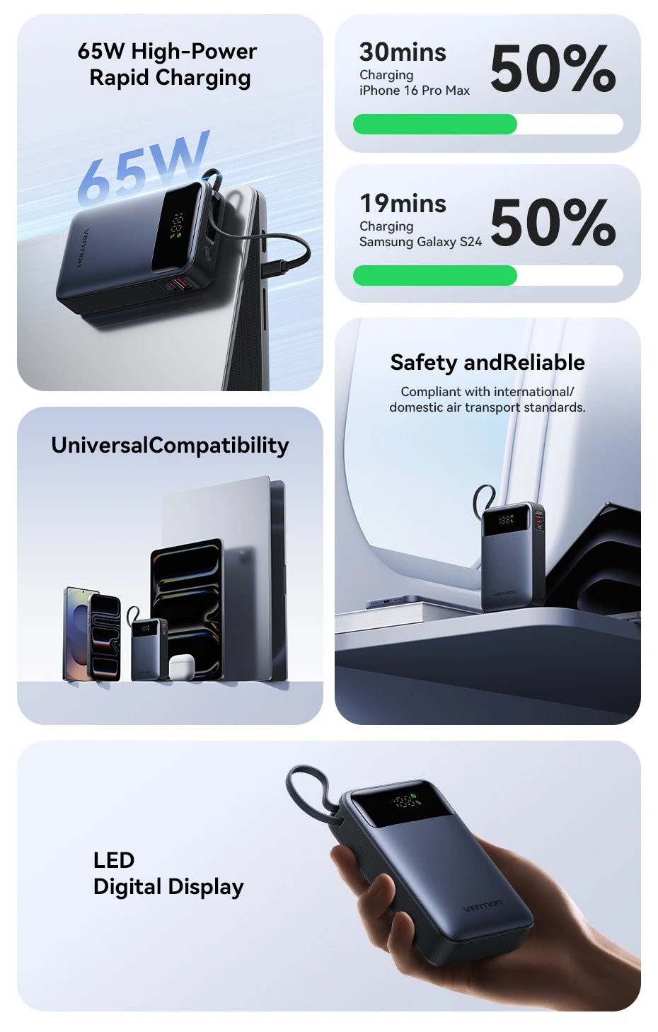 Vention 65W Power Bank 20000mAh Built-in USB-C Cable Portable Powerbank for Laptop PD Fast Charger for iPhone 17 Samsung S25 S24