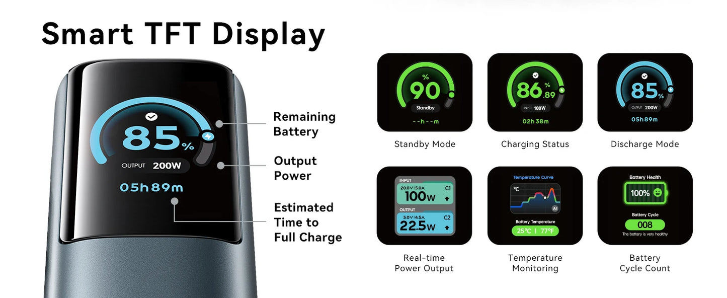 Vention 27000mAh Powerbank 200W PD Schnellladegerät für MacBook Laptop Tragbare Powerbank Externe Batterie für iPhone 17 Samsung 26