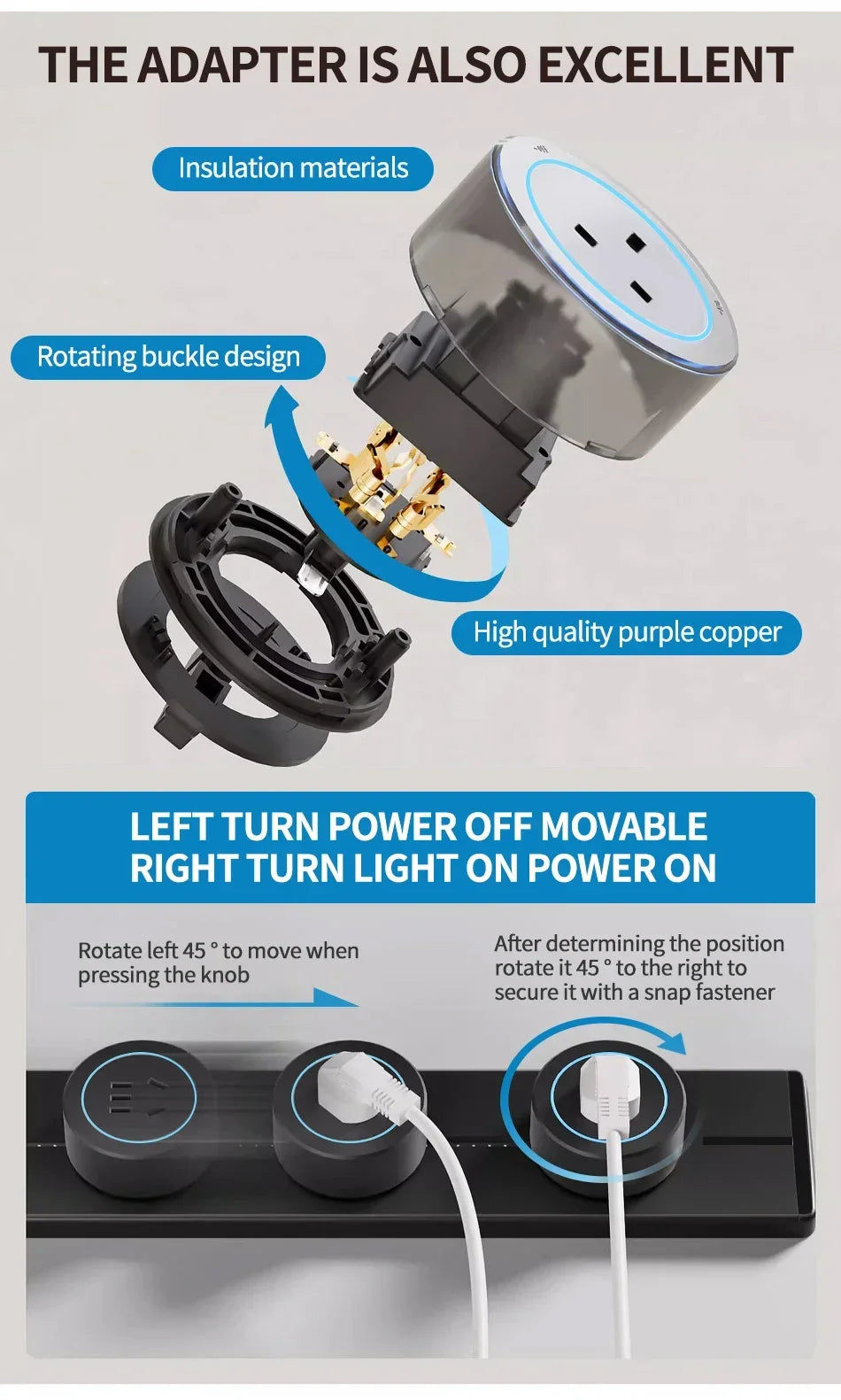 Wall Electrical Track Socket Home Kitchen Office Removable Extension Rail Socket Round Module Surface Mounted In The Countertop