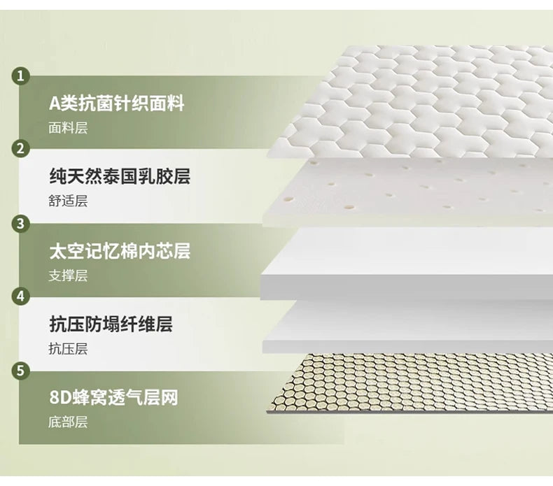 Nouveau matelas en latex à mémoire de forme 6/10 cm, tapis de tatami en éponge de haute qualité, matelas double, King, Queen Size, produit de lit épais et chaud