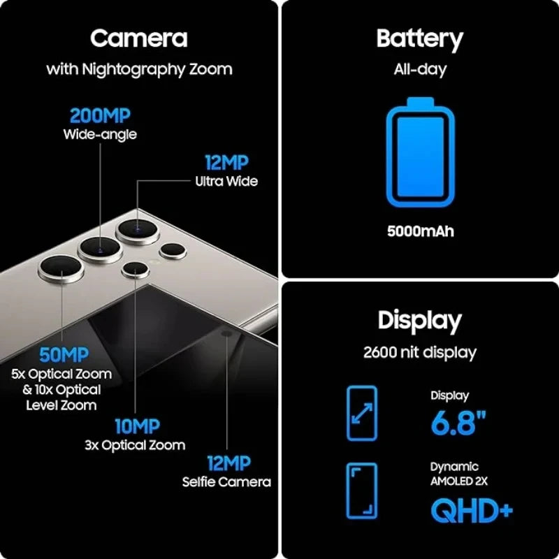 Generalüberholtes Samsung Galaxy S24 Ultra 5G Android-Smartphone 6,8 Zoll 200 MP 45 W Samsung S24 Smartphone 5000 mAh NFC Snapdragon