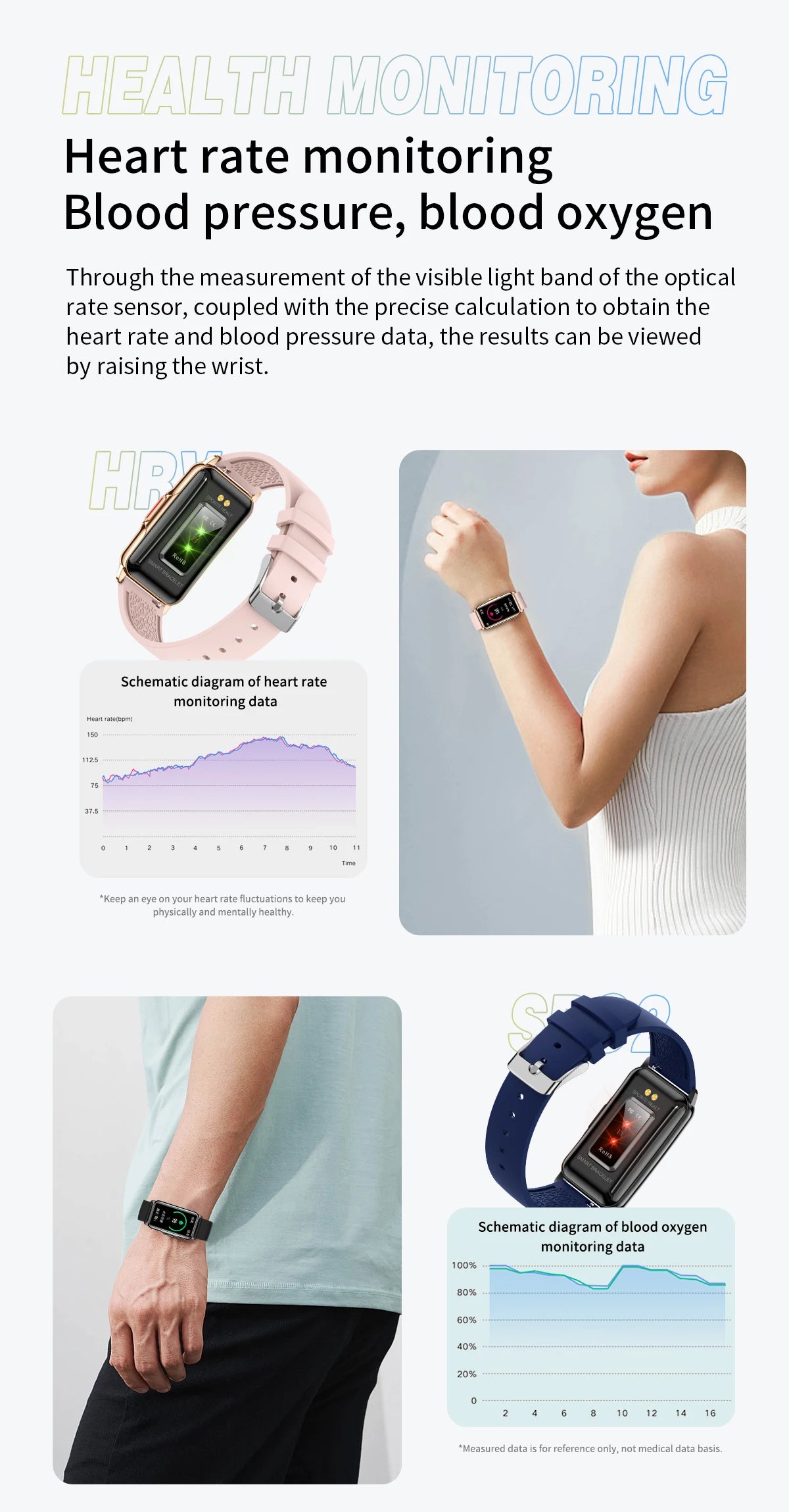 Für Android IOS Smart Armband Frauen Smartwatch Männer Herzfrequenz Blutsauerstoff Wasserdicht Sport Smart Band Uhr Für Damen +Geschenk