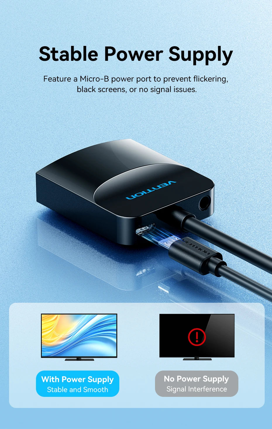Vention Adaptateur VGA vers HDMI 1080P Convertisseur Mâle VGA vers Femelle HDMI avec Câble Audio et Alimentation USB pour PS4/3 HDTV Convertisseur VGA HDMI