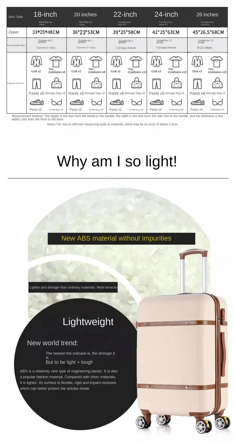 Nouvel ensemble de bagages à roulettes pour femmes - Ensemble valise de voyage tendance avec serrure à combinaison, sac à cosmétiques universel, ensemble de 2 valises à roulettes rétro