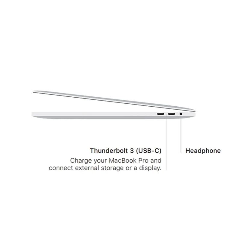 2019 MacBook Pro Intel i5 i7 13Inch Touch Bar,Touch ID 256G/512G/1TB/2TB 8G/16G RAM Notebooks Laptop.