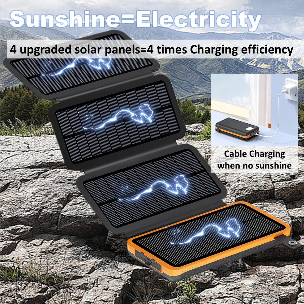Faltbare Solar Powerbank mit 4 Solarmodulen, 50000mAh Tragbare Solar-Externbatterie Kompatibel mit iOS Android USB-A USB-C