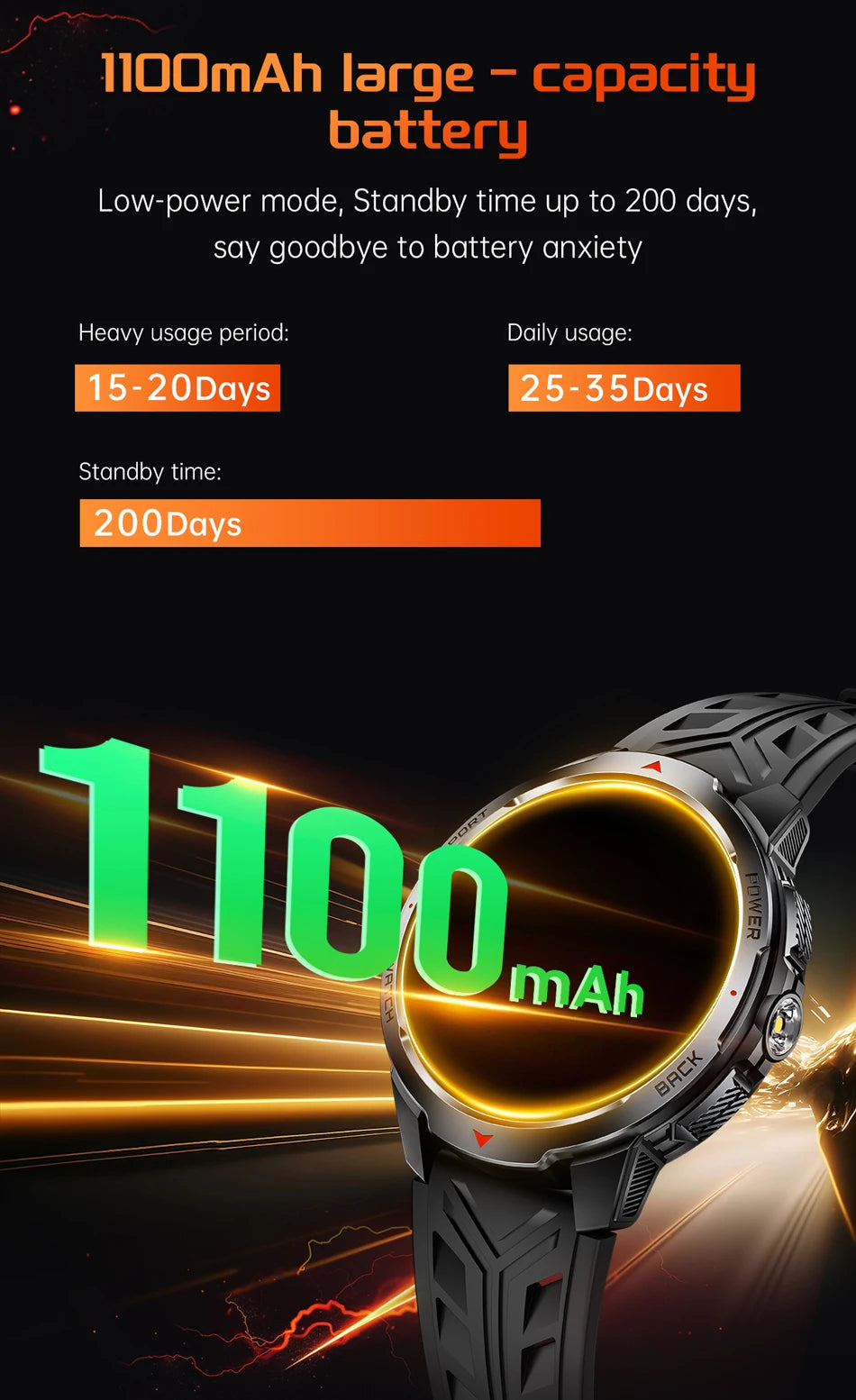 1100mAh Military Outdoor Smart Watch Men 1.7-inch Large Display Compass Sports Watch IP68 Waterproof Bluetooth Call Smartwatch