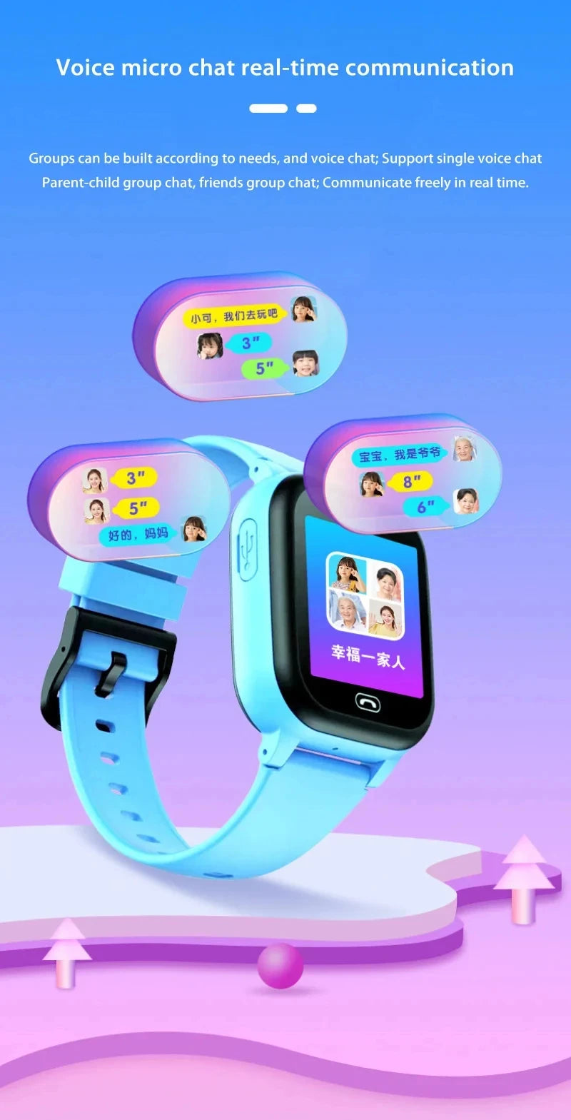 Montre intelligente pour enfants 5G GPS Localisation Appel vidéo Carte SIM SOS Caméra enfant Étanche Mise à niveau 2025 Pour garçons filles Ajouter des écouteurs