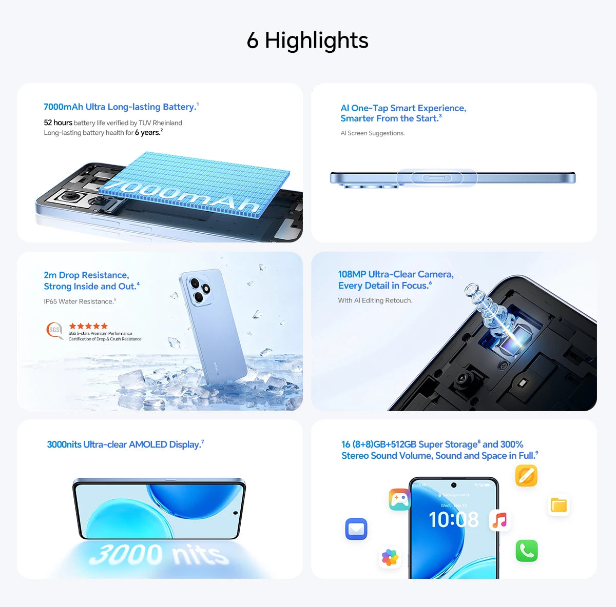 New Global Version HONOR X8d 4G 8GB+256GB 6.77'' AMOLED Screen 108MP Main Camera 7000 mAh 45W SuperCharge Dual SIM Android 16