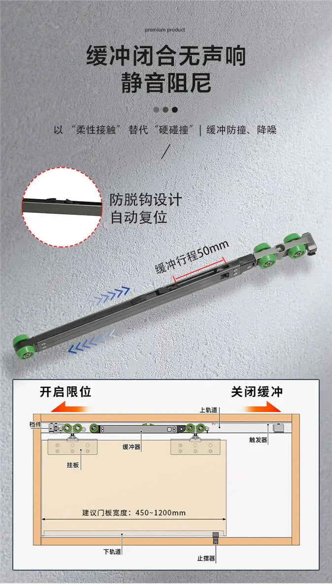 18-25 Board Without Lower Rail Wardrobe Hanging Sliding TV Cabinet Damping Buffer Wooden DoorTrack Sliding Pull-out Sliding Rail