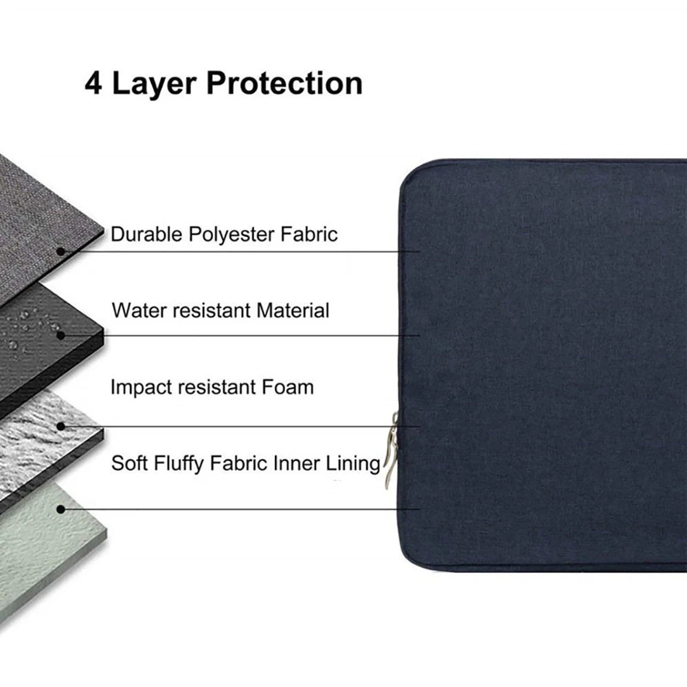 Housse Portable pour Ordinateur Portable, Étui Souple 11 12 13 14 15 15.6 16 Pouces pour MacBook Huawei Xiaomi HP Dell Lenovo