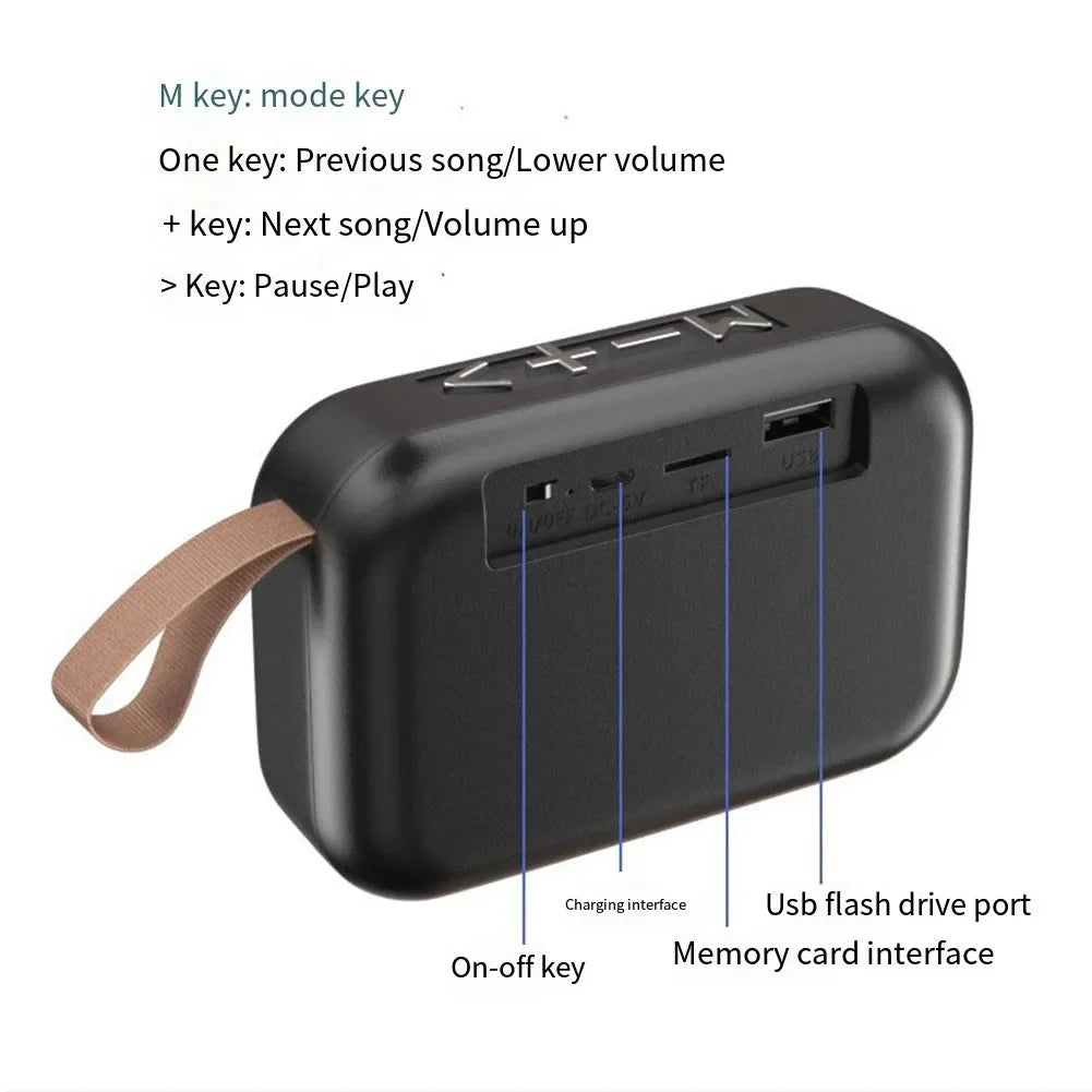 Tragbare Lautsprecher Outdoor Bluetooth 5.0 Mini Oxford Lautsprecher Kabellose Säule 3D Stereo Musikplayer Surround Hifi Sound Box