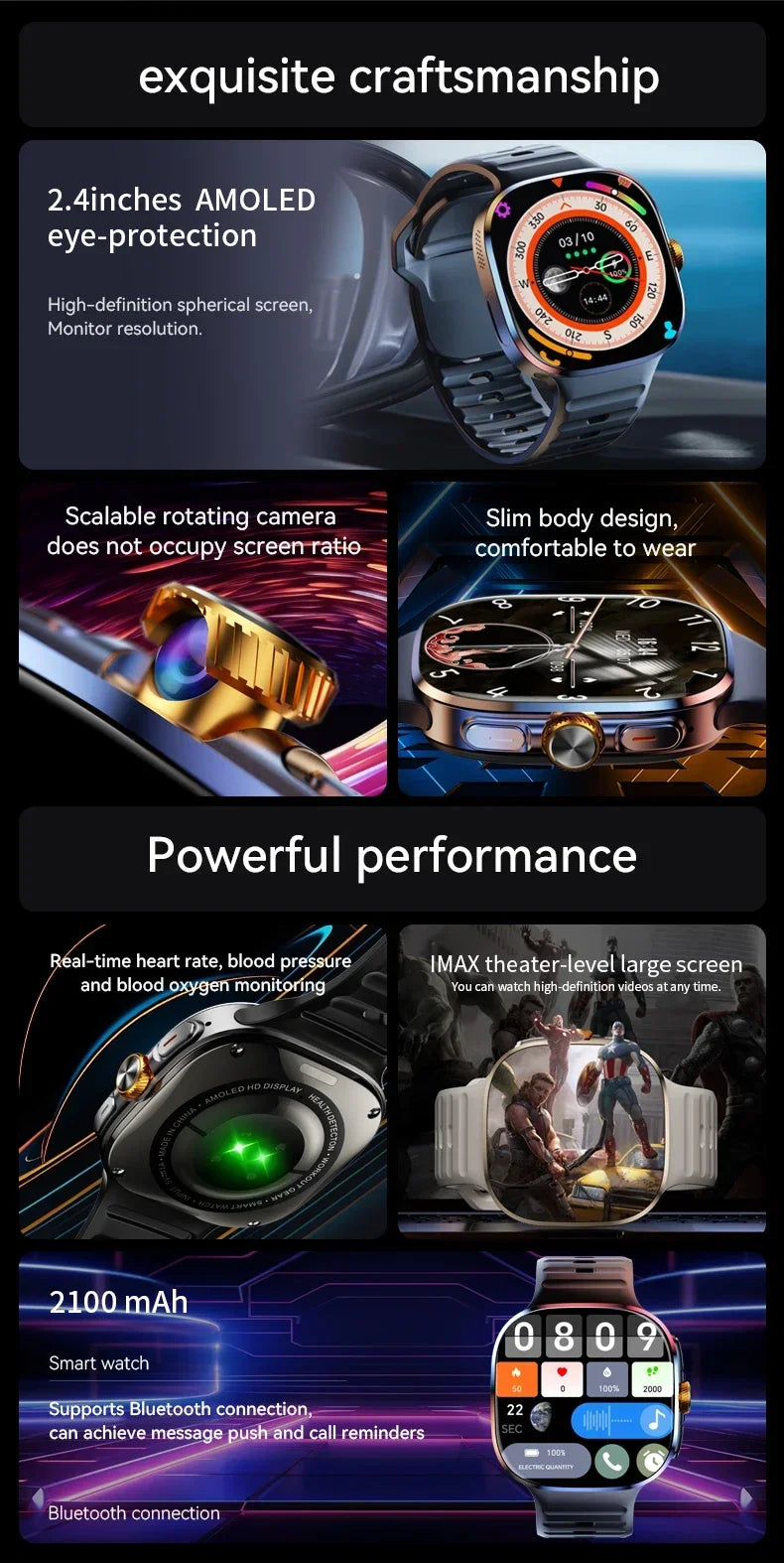 M99 5G Smartwatch: 2,4" AMOLED-Bildschirm, drehbare Kamera, SIM- und WLAN-Unterstützung für eigenständige Anrufe und soziale Medien.