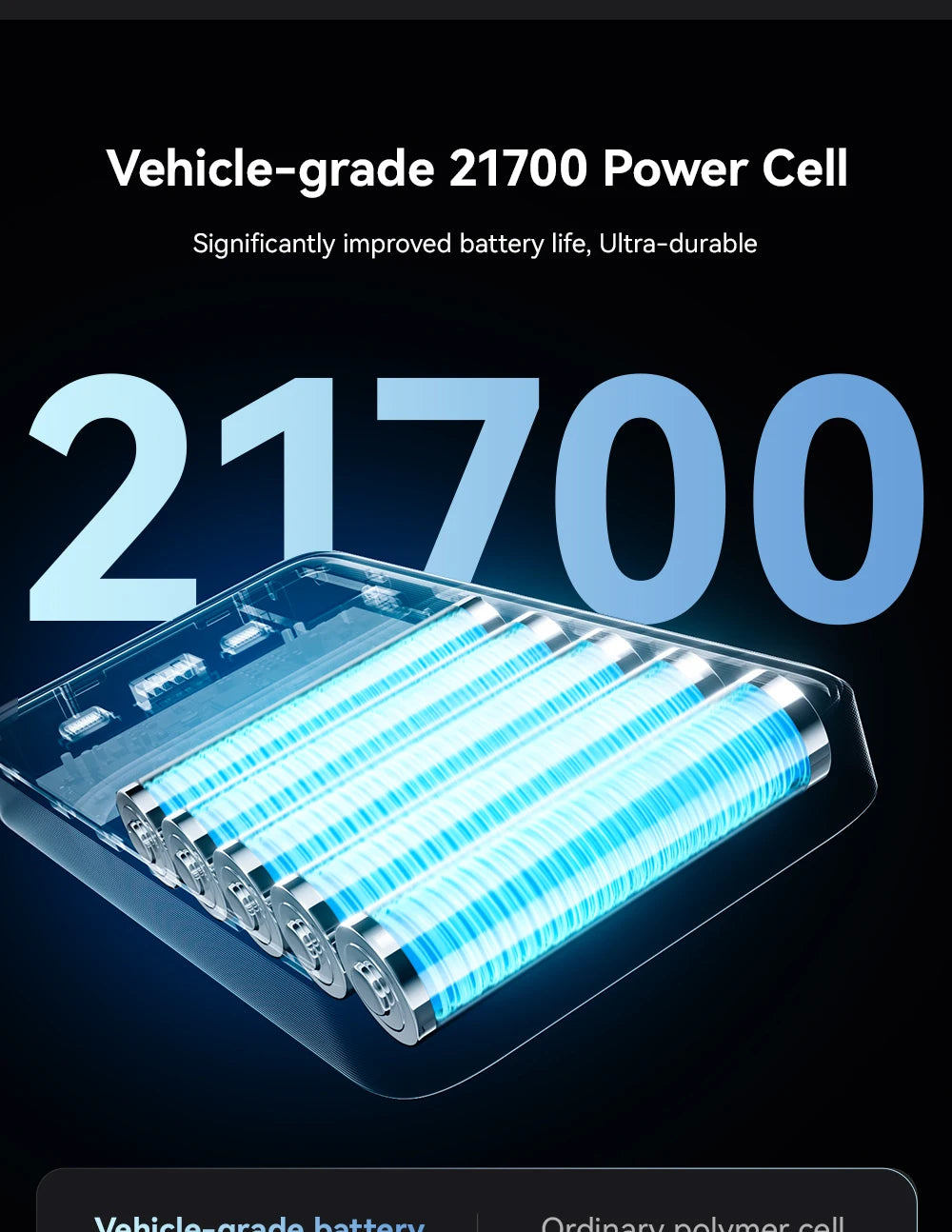 zime Z5 145W PowerBank 25000mAh PD Fast Charging High-wattage Portable Charger For Laptops And Phones With External Battery