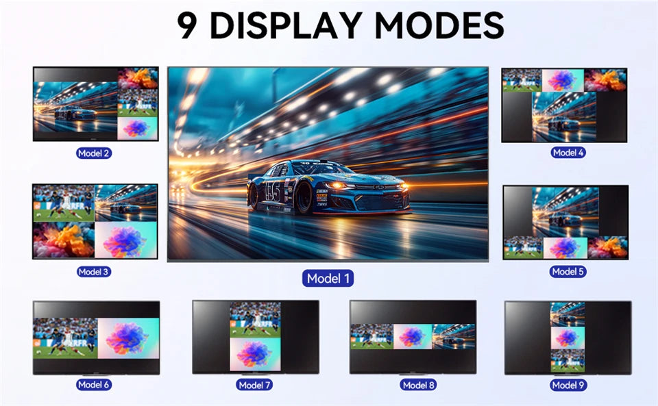 Multiviewer HDMI 4K à quatre écrans 4x1 1080P, 4 entrées 1 sortie, commutateur transparent HDMI multi-vues, 9 modes d'affichage pour caméra, ordinateur portable, PC, TV